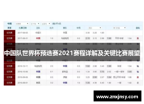 中国队世界杯预选赛2021赛程详解及关键比赛展望